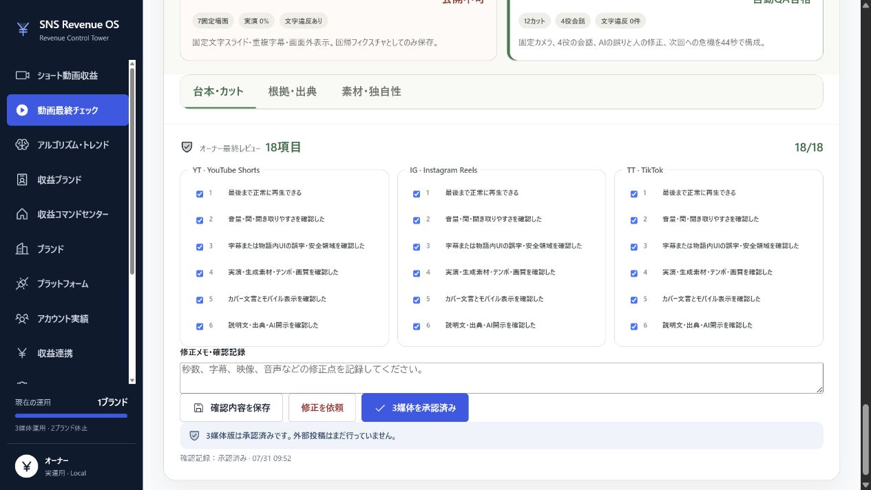 動画のオーナー最終確認と18項目承認を示す画面