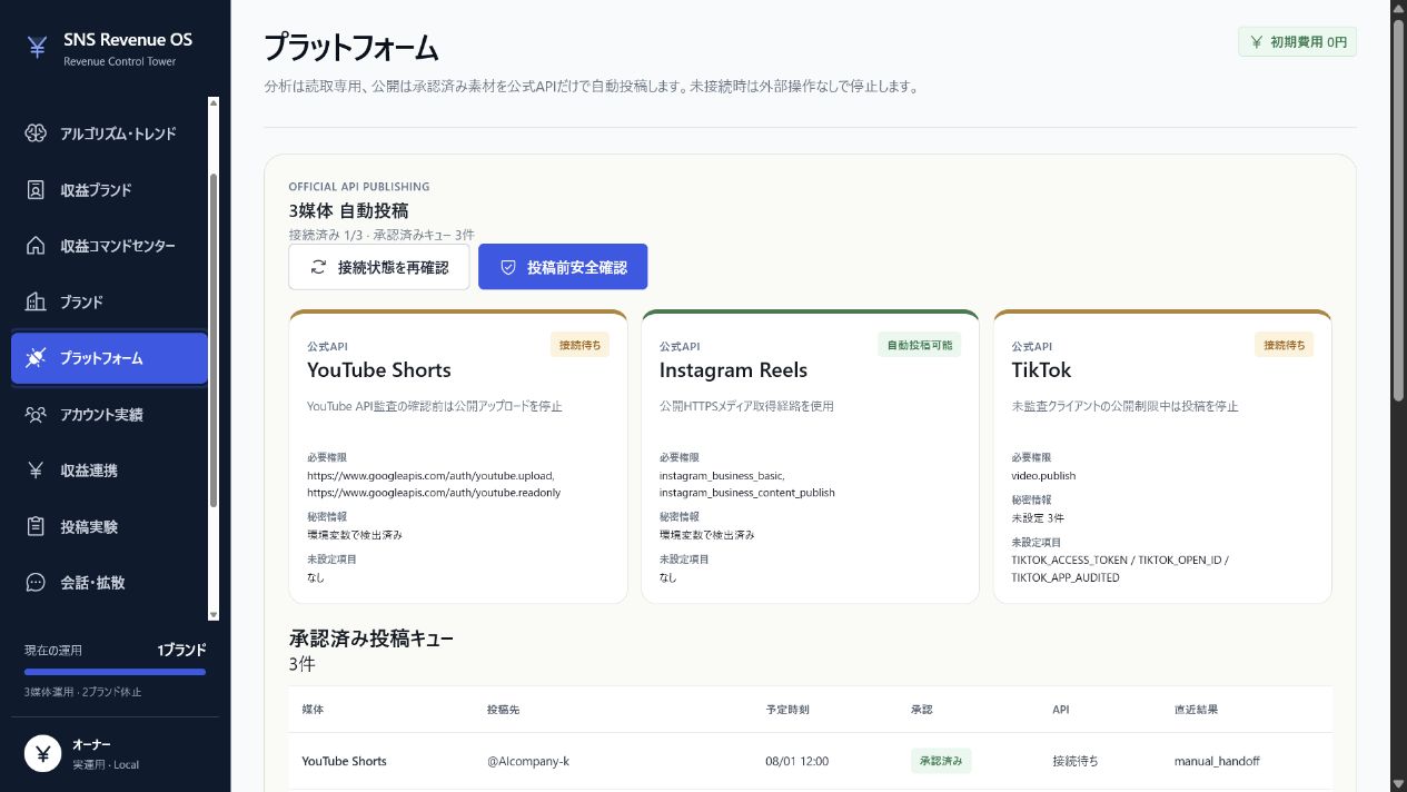 公式API公開の前提条件と停止理由を表示する画面